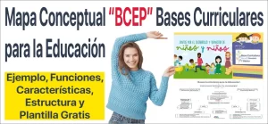 Mapa Conceptual BCEP (Bases Curriculares para la Educación) •Ejemplo •Funciones •Características •Estructura •Plantilla para hacer | Sitio Web Oficial mapaconceptual.com.es