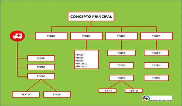 Plantilla #50 Mapa Conceptual (Formato: PowerPoint / Word)| Sitio Web Oficial mapaconceptual.com.es