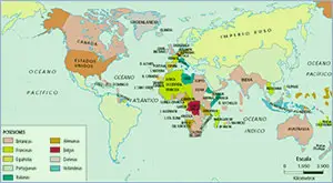Mapa Conceptual: Primera Guerra Mundial: Imperialismo: Causas Disputas Imperialistas | Sitio Web Oficial mapaconceptual.com.es