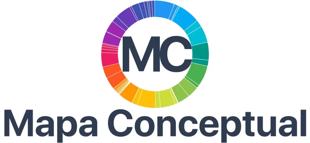 Mapa Conceptual | Sitio Web Oficial | logo 1 mapaconceptual.com.es