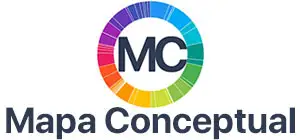 Mapa Conceptual | Sitio Web Oficial | logo 3 mapaconceptual.com.es