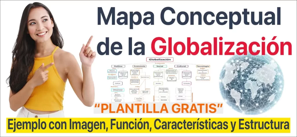 Mapa Conceptual de la Globalización: •Ejemplo •Características •Estructura •Hacer con Plantilla | Sitio Web Oficial mapaconceptual.com.es