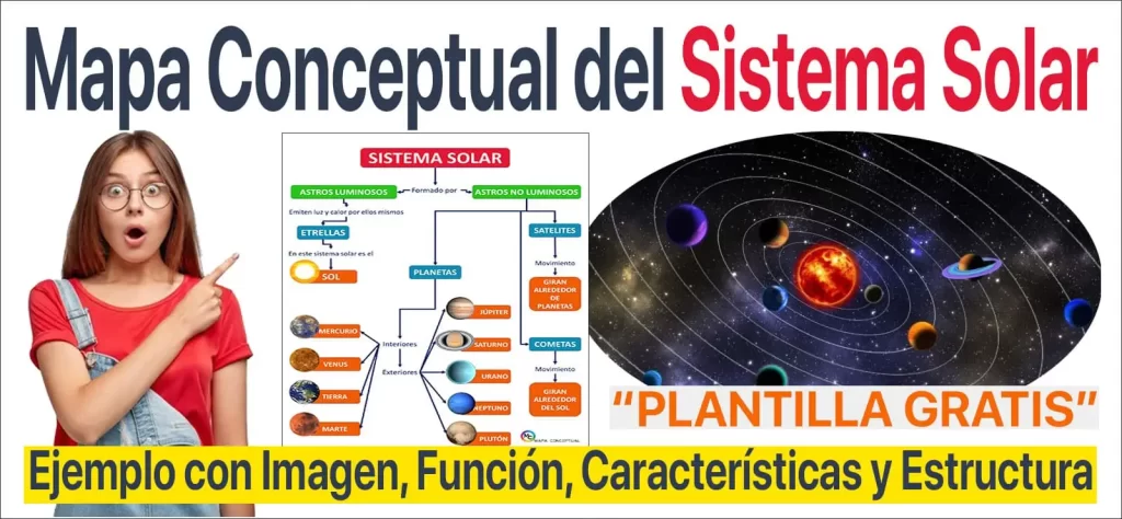 Mapa Conceptual del Sistema Solar (Estructura, ejemplo y plantilla) | Sitio Web Oficial mapaconceptual.com.es