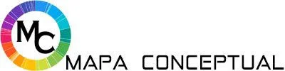 Mapa Conceptual - Logo oficial mapaconceptual.com.es