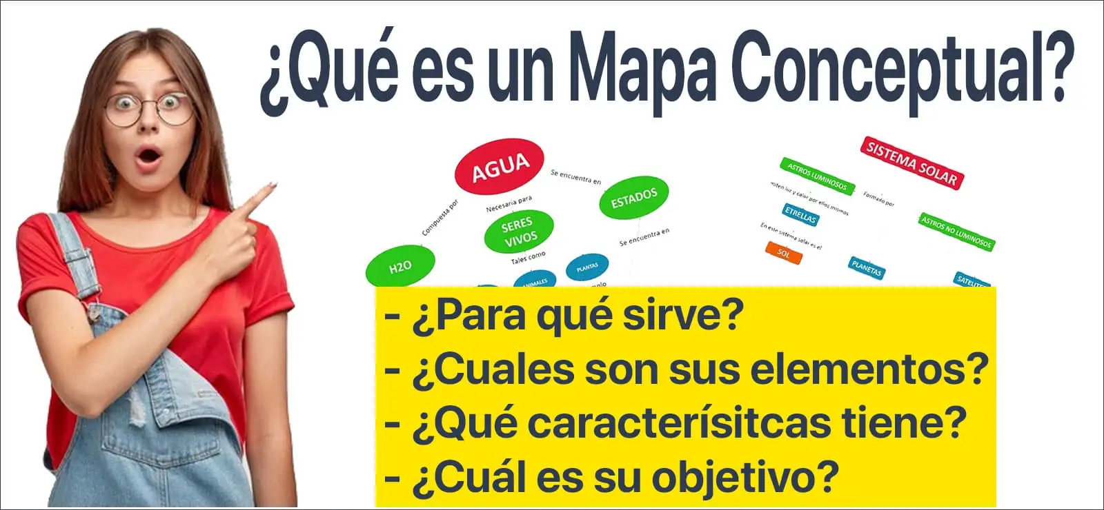 ¿Qué es un mapa conceptual? ¿Para que sirve? - Elementos y Características | Sitio Web Oficial mapaconceptual.com.es